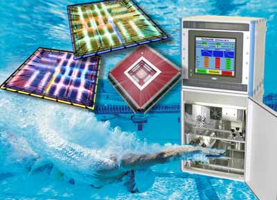 Measuring the permeability of Fuel Cells