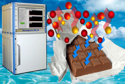 Permeability of confectionary, snack and packaging materials