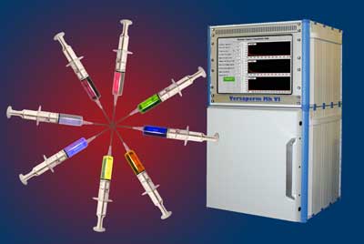 Medical Equipment and permeability