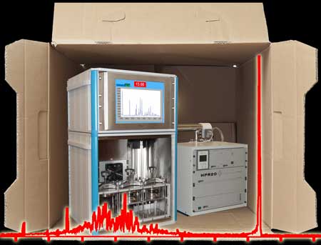 Packaging, Permeability and Mass Spectrometry For preservation, printability, strength & integrity