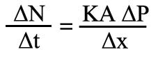 Flix law equation alternate version
