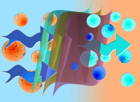 Measurement of Helium vapour permeability