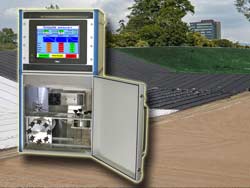 Testing the permeability of landfill liners and membranes