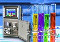 Laboratory R&D Permeability Measurement