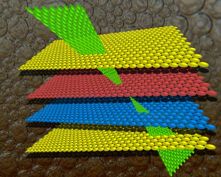 Measuring the permeability of drug slow release patched and packaging