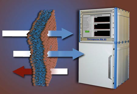 Versaperm permeability of drug slow release patched and packaging