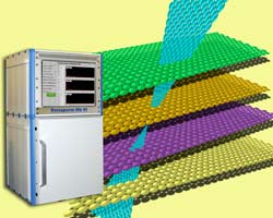 Solvent Permeability Measurement