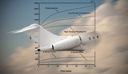 Moisture problems can easily be mist