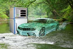 Automotive Pouring Oil On Troubled Waters? Permeability Testing is Critical