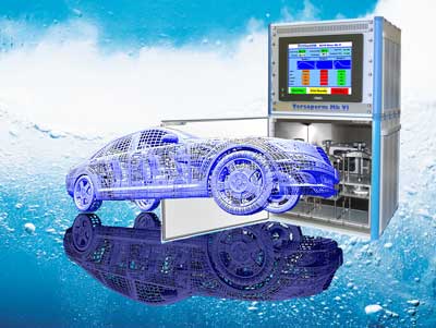 Permeability automotive