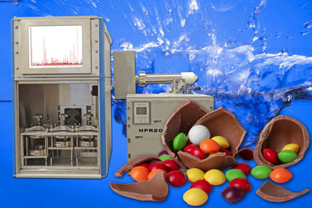 Cutting-Edge Confectionery Freshness, Quality, and Shelf Life