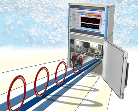Permeability testing service for seals and O rings