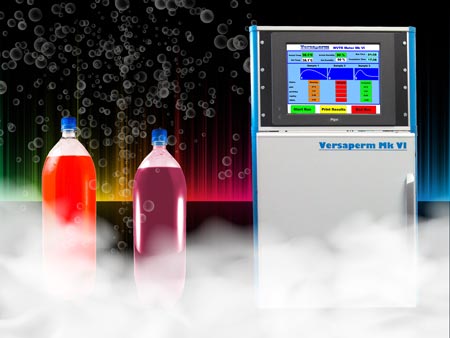 CO2 permeability and Pop goes your profit