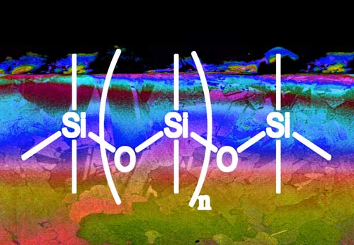 SILICONE MOLECULAR STRUCTURE