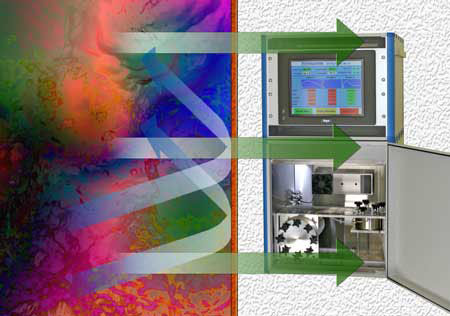 WVTR vapour permeability measurements