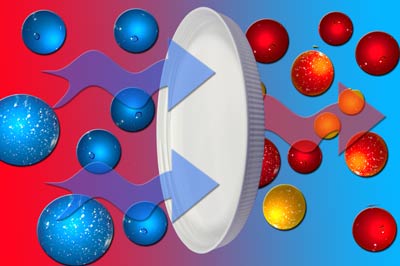 Permeability and seals