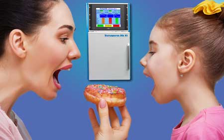 the vapour permeability of confectionery