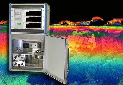 The permeability of anti-corrosive coatings