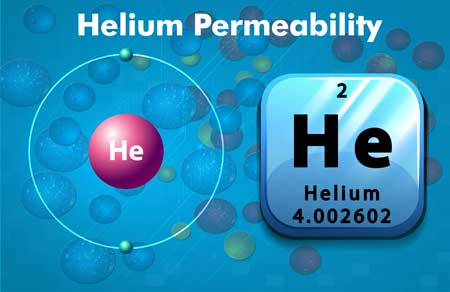 Helium permeability - a noble test