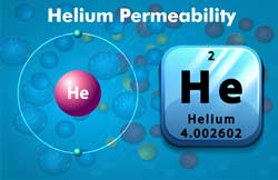 Helium permeability - a noble test